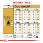 Breed Health Nutrition Bulldog Adult 12 kg - Image 2