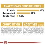 Breed Health Nutrition Cavalier King Charles Puppy 1.5 kg - Image 3