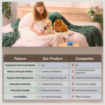 O2 Pets Natural Supplement Based on Omega-3 SKIN - Image 5