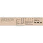 Taste of the Wild Ancient Prairie Canine Recipe - Image 3