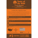 Taste of the Wild High Prairie Puppy Recipe - Image 2