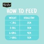 Kit Cat Daily Nutritional Supplement Gel For Cats & Kittens- Weight Gain (120g) - Image 5