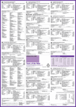 Taste of the Wild Sierra Mountain Canine Recipe - Image 2