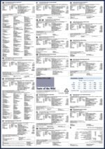 Taste of the Wild Pacific Stream Canine Recipe - Image 4