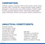 Hill’s Science Plan Perfect Digestion Small & Mini Adult 1+ Dog Food with Chicken & Brown Rice (1.5kg) - Image 2