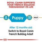 Royal Canin French Bulldog Puppy 3 KG - Image 5