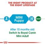 Royal Canin Mini Puppy 8 KG - Image 3