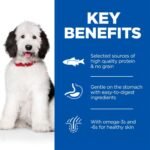 Hill’s Science Plan Hypoallergenic Large Breed Adult Dry Dog Food with Salmon (12kg) - Image 3