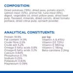 Hill’s Science Plan Hypoallergenic Small & Mini Adult Dry Dog Food with Salmon (1.5KG) - Image 4