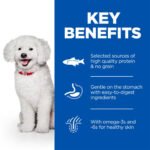 Hill’s Science Plan Hypoallergenic Small & Mini Adult Dry Dog Food with Salmon (1.5KG) - Image 3