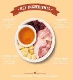 Lily's Kitchen Chicken Casserole Dry Cat Food - Image 2