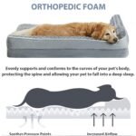 Coco Kindi Waterproof Sofa Dog Bed-91*68*17cm - Image 4